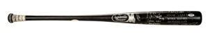 2012 Marco Scutaro Game Used Bat Signed By Several Member of World Series Champion San Francisco Giants (PSA/DNA)